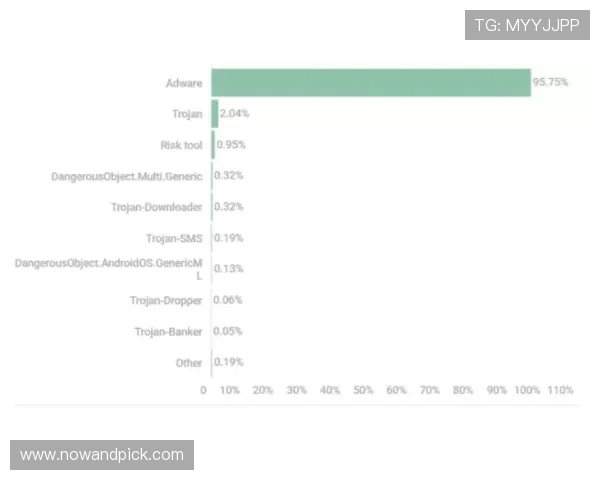 OD体育国际开户流程全攻略帮助用户轻松开启全球体育赛事投注
