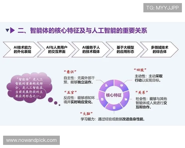 亚博体育最新技术应用分析提升平台稳定性与用户体验的创新措施 亚博体育最新技术应用分析提升平台稳定性与用户体验的创新措施