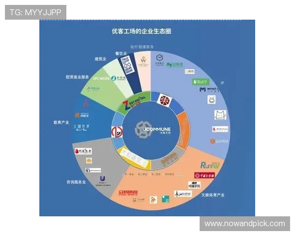 浩瀚体育直营合作伙伴不断扩大,构建多元合作共赢的体育生态圈 浩瀚体育直营合作伙伴不断扩大,构建多元合作共赢的体育生态圈