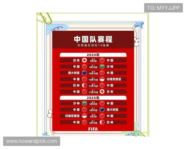 体育世界杯预选赛赛程变动原因及影响分析,帮助球迷及时掌握最新动态 体育世界杯预选赛赛程变动原因及影响分析,帮助球迷及时掌握最新动态